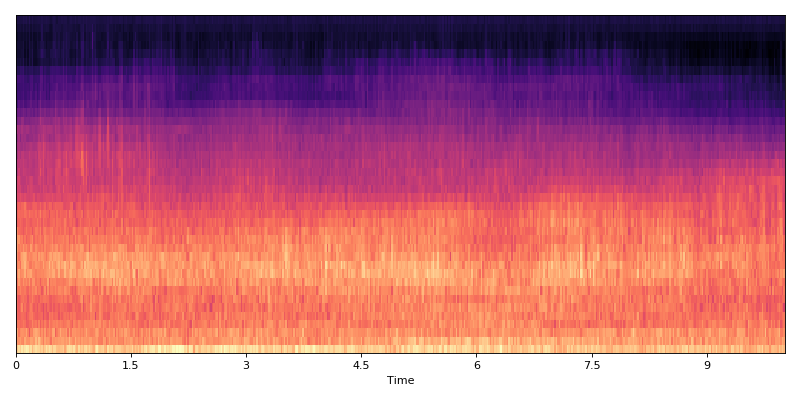 _images/tutorial_data-1.png